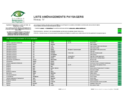 Listes Vegetaux Bac Pro Amenagement Paysager