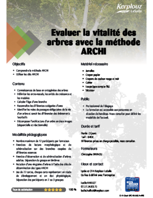 METHODE ARCHI